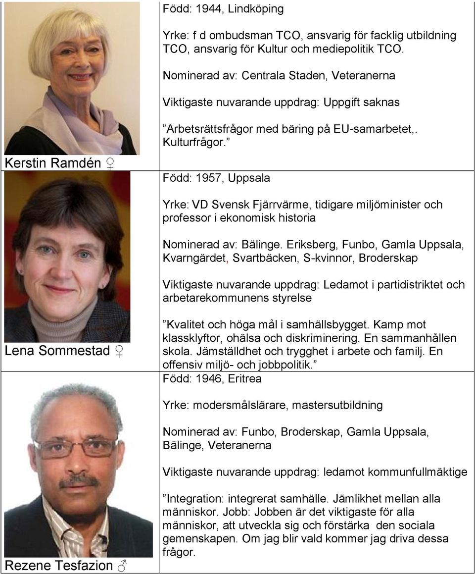 Född: 1957, Uppsala Yrke: VD Svensk Fjärrvärme, tidigare miljöminister och professor i ekonomisk historia Nominerad av: Bälinge.