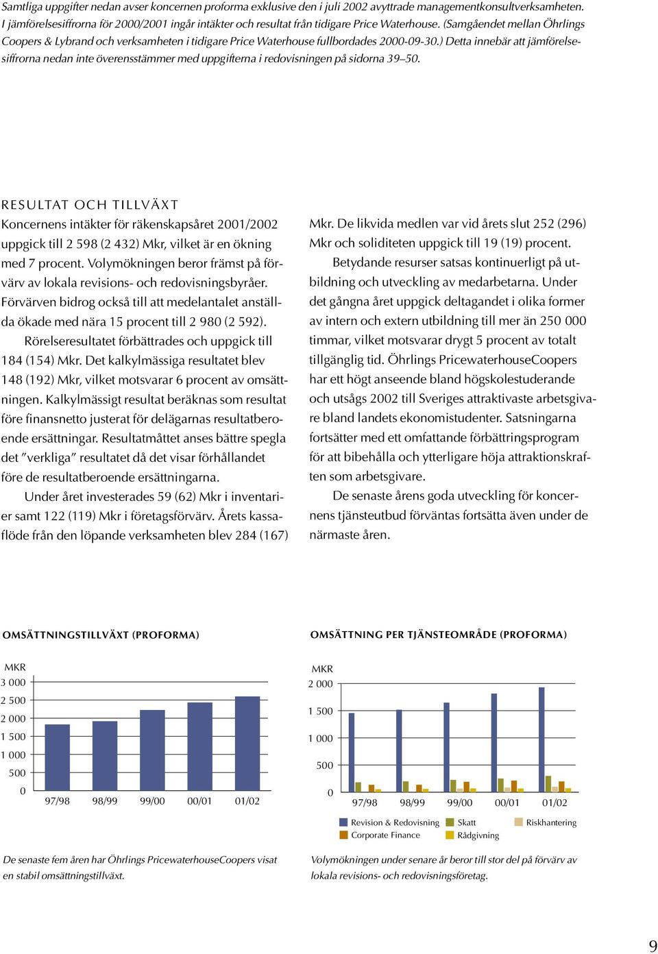 (Samgåendet mellan Öhrlings Coopers & Lybrand och verksamheten i tidigare Price Waterhouse fullbordades 2000-09-30.