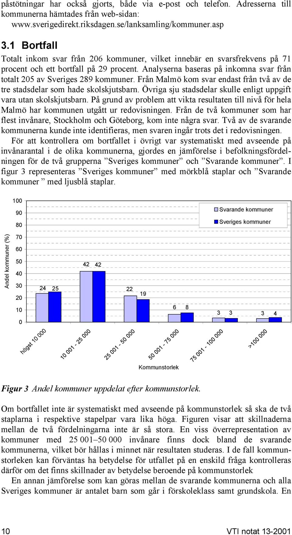 Analyserna baseras på inkomna svar från totalt 205 av Sveriges 289 kommuner. Från Malmö kom svar endast från två av de tre stadsdelar som hade skolskjutsbarn.