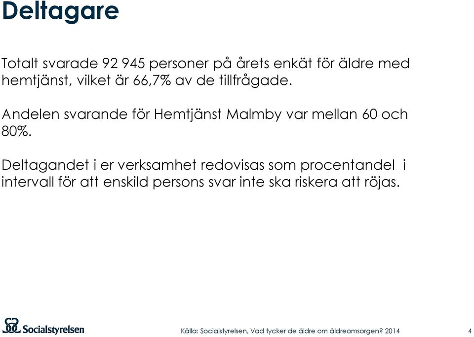 Deltagandet i er verksamhet redovisas som procentandel i intervall för att enskild persons