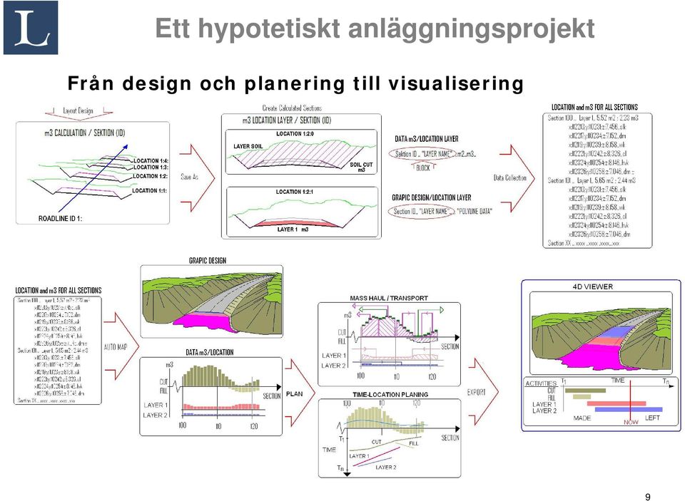 planering