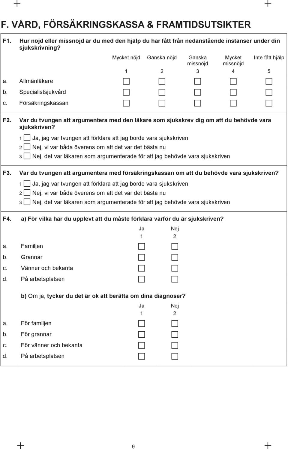 Var du tvungen att argumentera med den läkare som sjukskrev dig om att du behövde vara sjukskriven?