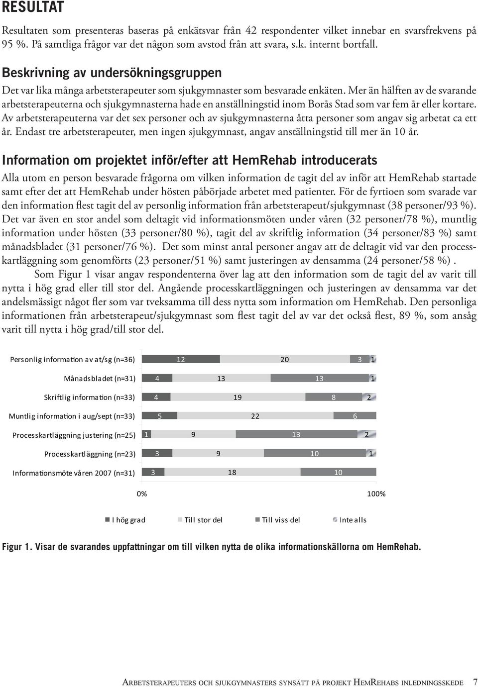 Mer än hälften av de svarande arbetsterapeuterna och sjukgymnasterna hade en anställningstid inom Borås Stad som var fem år eller kortare.