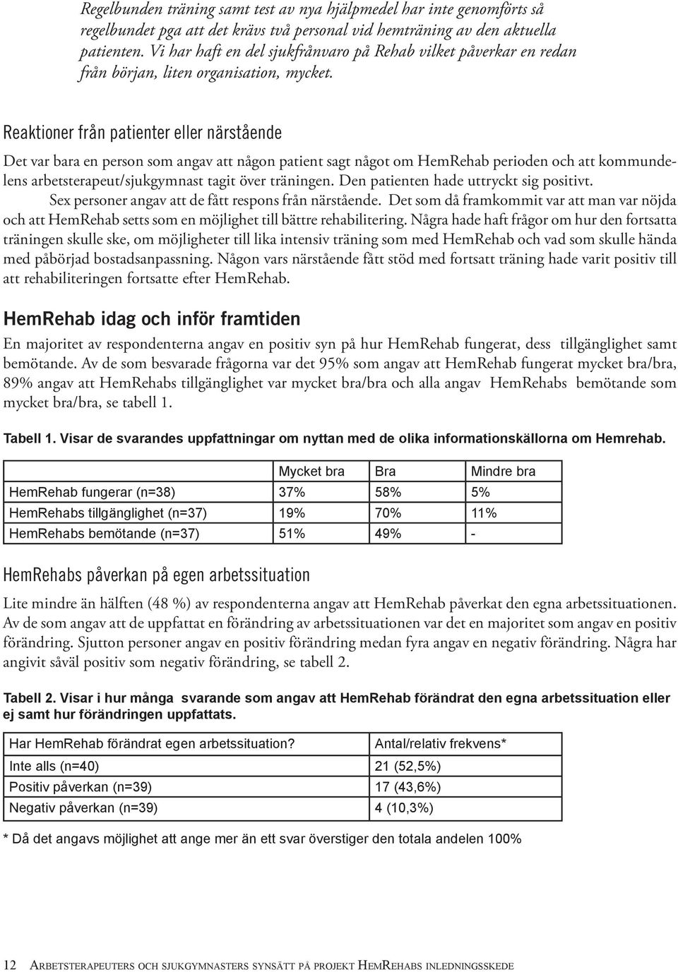 Reaktioner från patienter eller närstående Det var bara en person som angav att någon patient sagt något om HemRehab perioden och att kommundelens arbetsterapeut/sjukgymnast tagit över träningen.