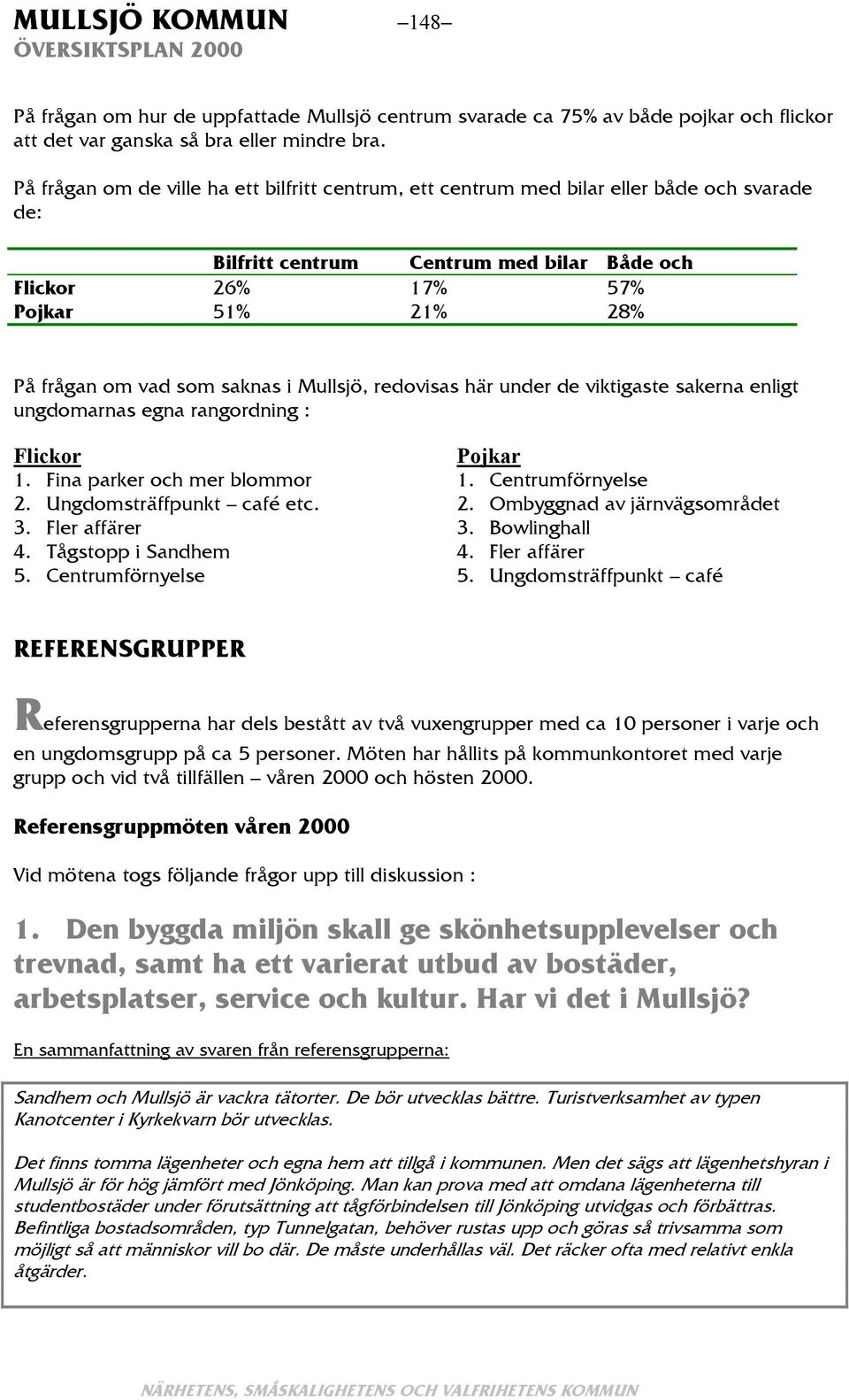 saknas i Mullsjö, redovisas här under de viktigaste sakerna enligt ungdomarnas egna rangordning : Flickor 1. Fina parker och mer blommor 2. Ungdomsträffpunkt café etc. 3. Fler affärer 4.