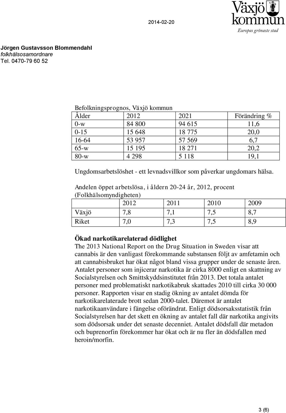 Andelen öppet arbetslösa, i åldern 20-24 år, 2012, procent (Folkhälsomyndigheten) 2012 2011 2010 2009 Växjö 7,8 7,1 7,5 8,7 Riket 7,0 7,3 7,5 8,9 Ökad narkotikarelaterad dödlighet The 2013 National