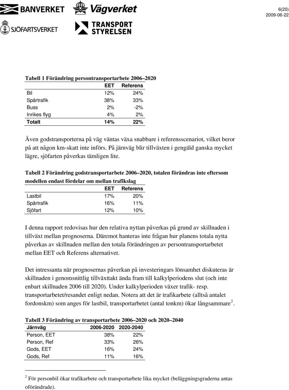 Tabell 2 Förändring godstransportarbete 2006 2020, totalen förändras inte eftersom modellen endast fördelar om mellan trafikslag EET Referens Lastbil 17% 20% Spårtrafik 16% 11% Sjöfart 12% 10% I