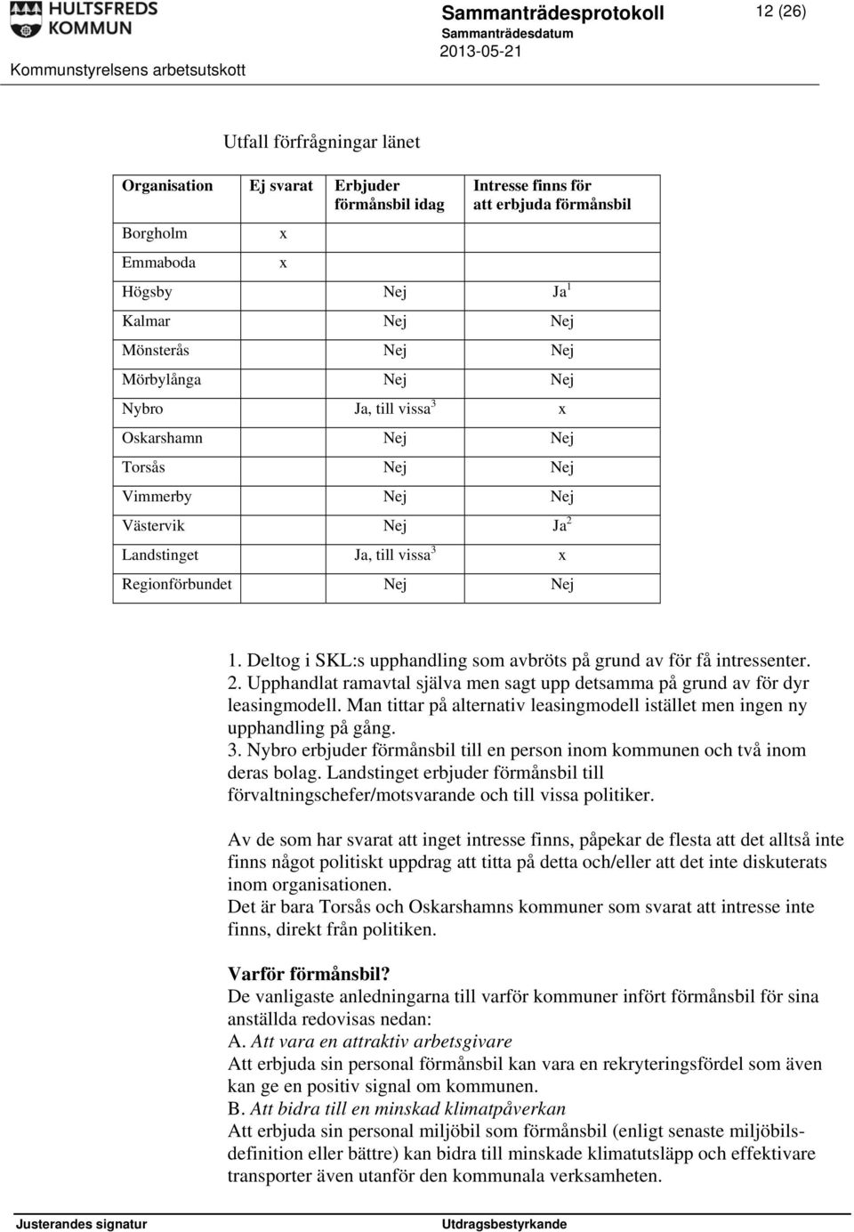 Deltog i SKL:s upphandling som avbröts på grund av för få intressenter. 2. Upphandlat ramavtal själva men sagt upp detsamma på grund av för dyr leasingmodell.