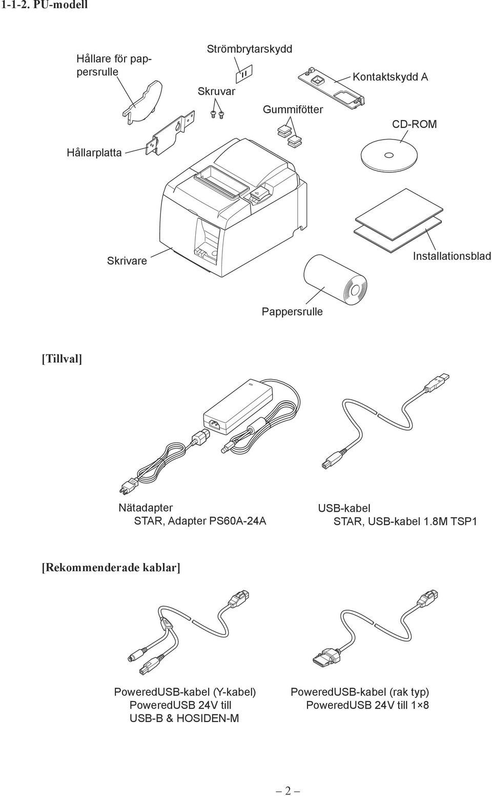 Kontaktskydd A CD-ROM Skrivare Installationsblad Pappersrulle [Tillval] Nätadapter STAR,