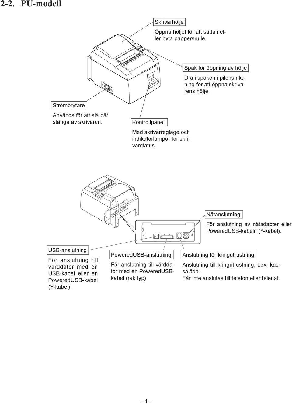 Nätanslutning För anslutning av nätadapter eller PoweredUSB-kabeln (Y-kabel).