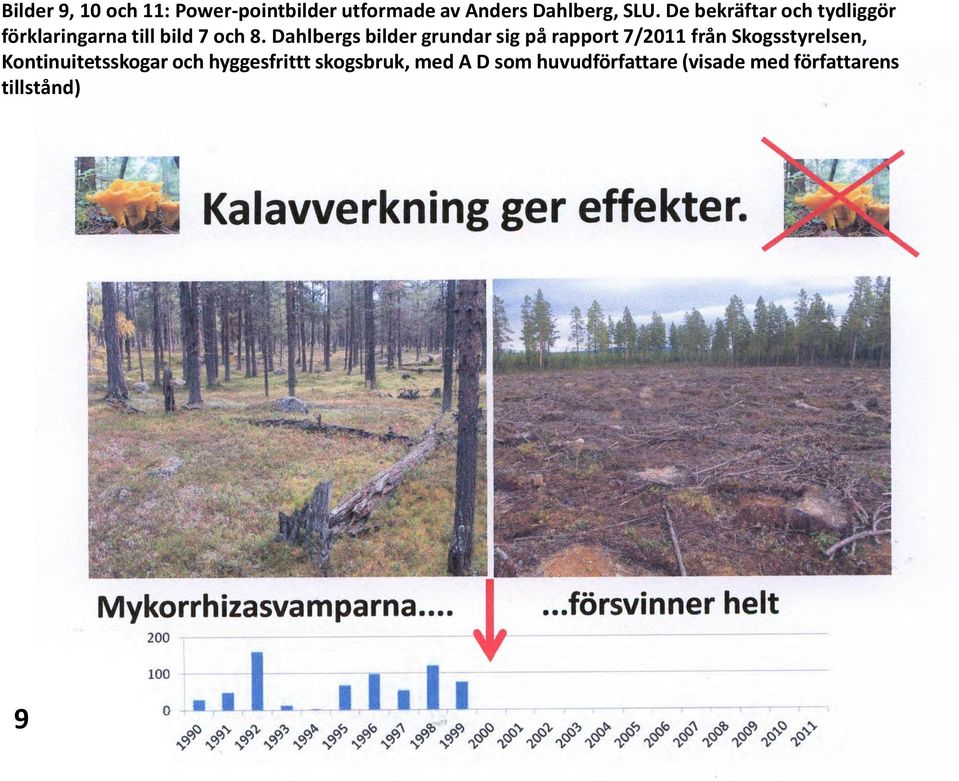 Dahlbergs bilder grundar sig på rapport 7/2011 från Skogsstyrelsen,