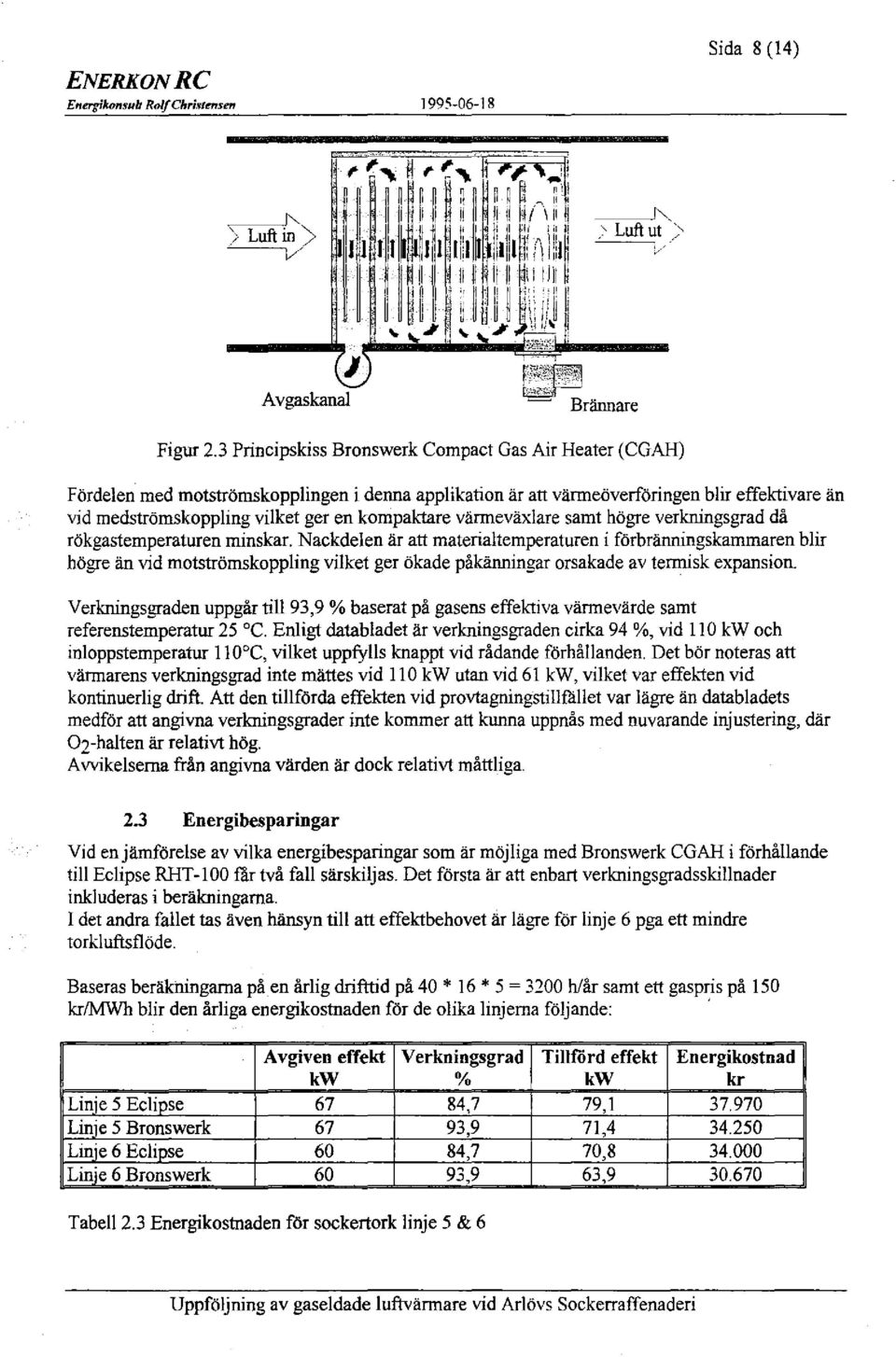 värmeväxlare samt högre verkningsgrad då rökgastemperaturen minskar.