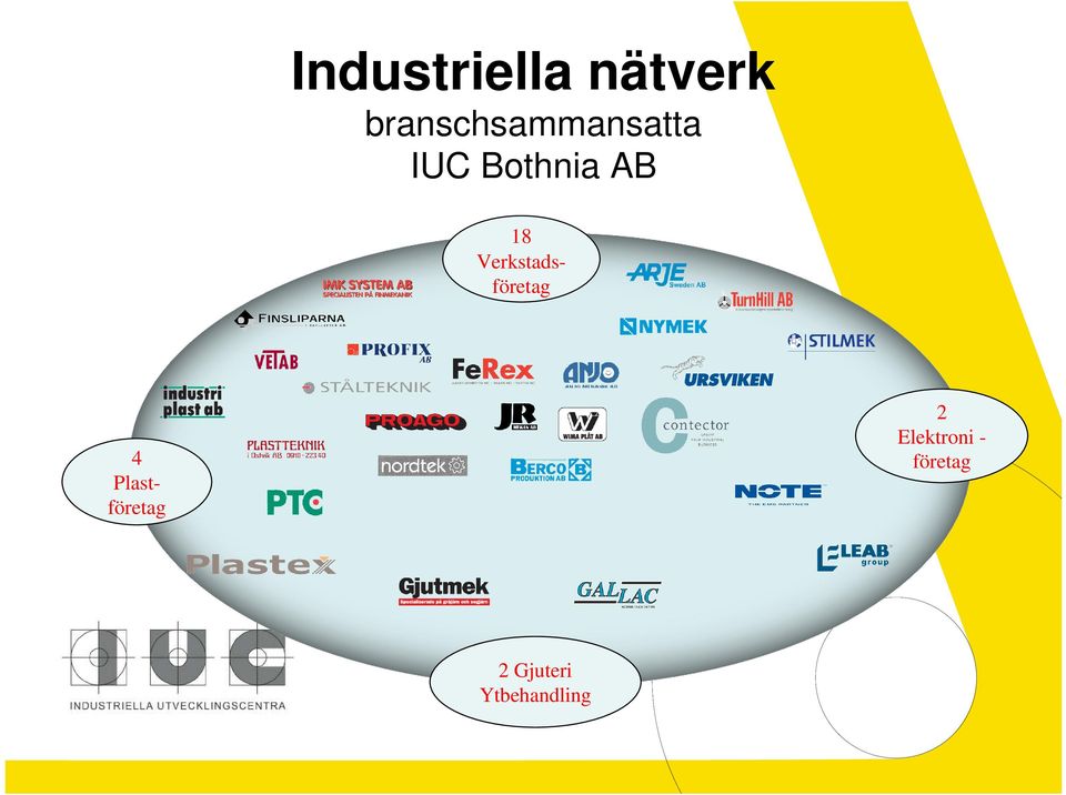 18 Verkstadsföretag 4