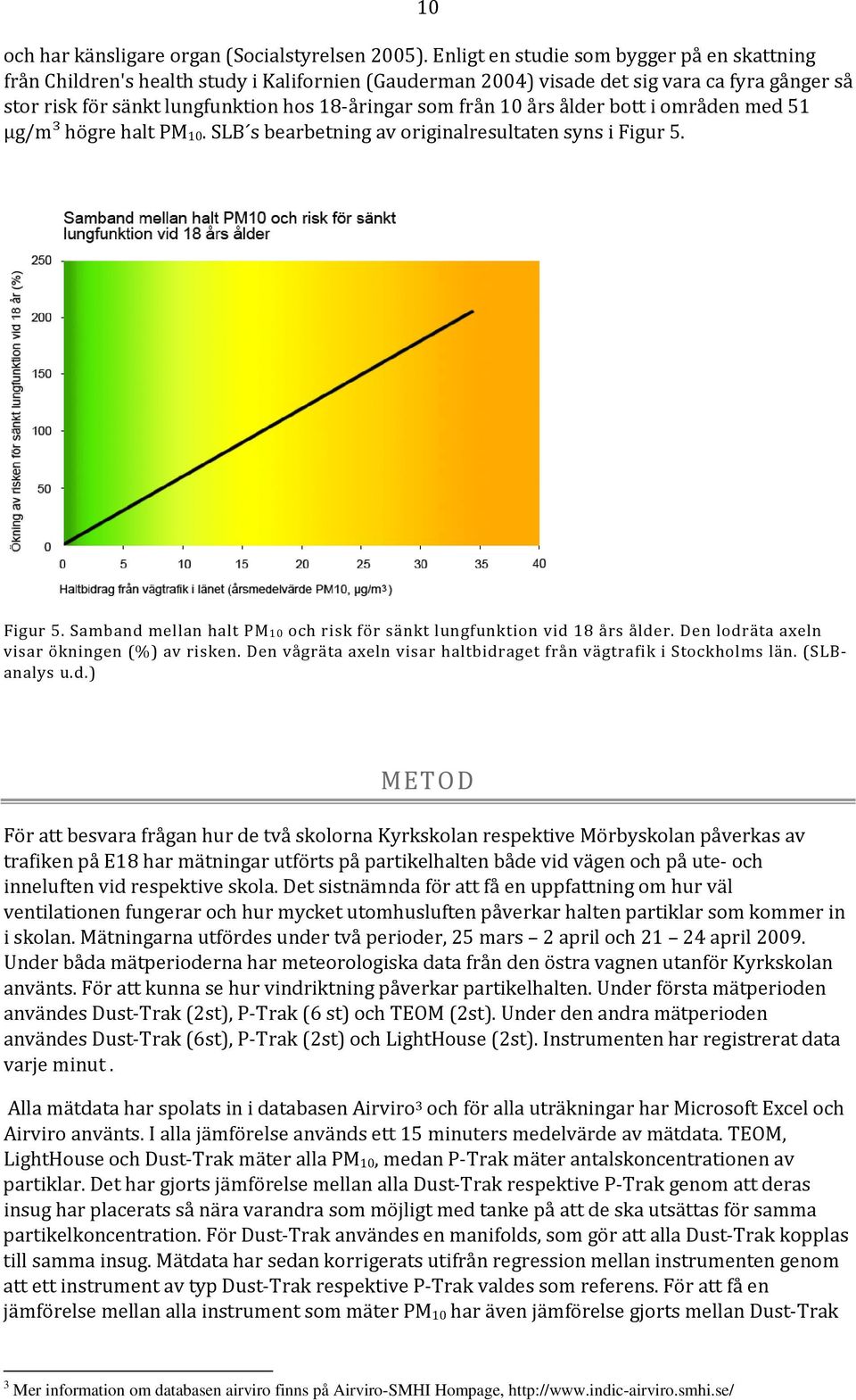 års ålder bott i områden med 51 µg/m³ högre halt PM 1. SLB s bearbetning av originalresultaten syns i Figur 5. Figur 5. Samband mellan halt PM1 och risk för sänkt lungfunktion vid 18 års ålder.