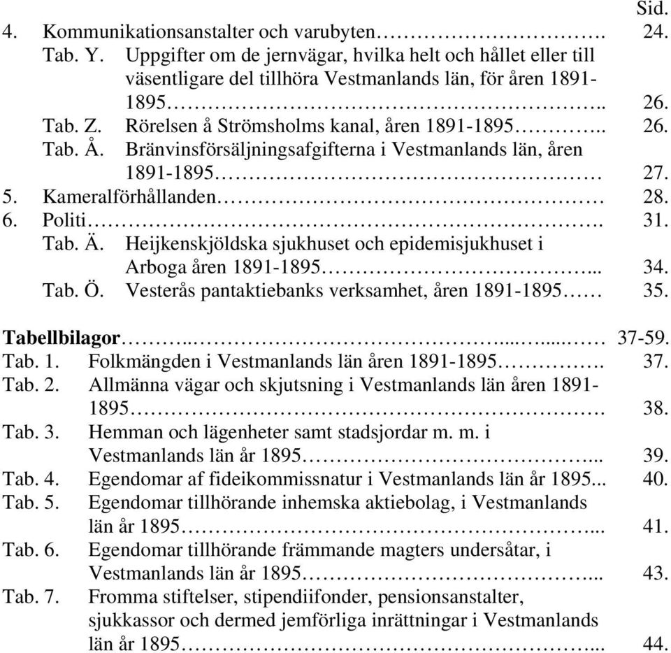 Heijkenskjöldska sjukhuset och epidemisjukhuset i Arboga åren 1891-1895... 34. Tab. Ö. Vesterås pantaktiebanks verksamhet, åren 1891-1895 35. Tabellbilagor........ 37-59. Tab. 1. Folkmängden i Vestmanlands län åren 1891-1895.