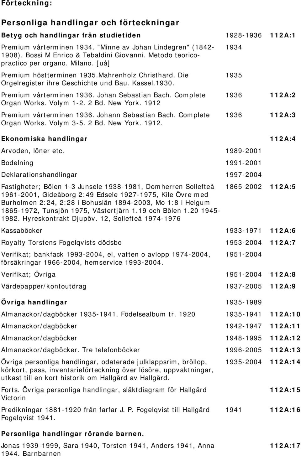 Premium vårterminen 1936. Johan Sebastian Bach. Complete Organ Works. Volym 1-2. 2 Bd. New York. 1912 Premium vårterminen 1936. Johann Sebastian Bach. Complete Organ Works. Volym 3-5. 2 Bd. New York. 1912. 1934 1935 1936 112A:2 1936 112A:3 Ekonomiska handlingar 112A:4 Arvoden, löner etc.