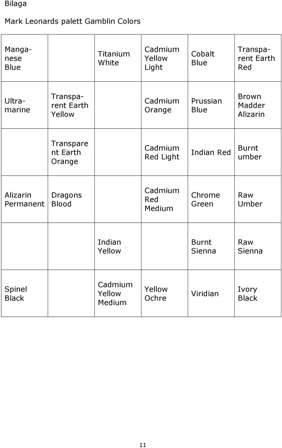 Transpare nt Earth Orange Cadmium Red Light Indian Red Burnt umber Alizarin Permanent Dragons Blood Cadmium Red