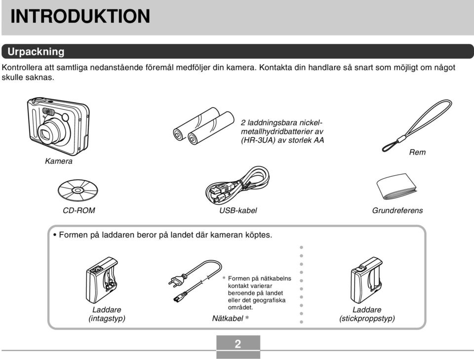 Kamera 2 laddningsbara nickelmetallhydridbatterier av (HR-3UA) av storlek AA Rem CD-ROM USB-kabel Grundreferens Formen på