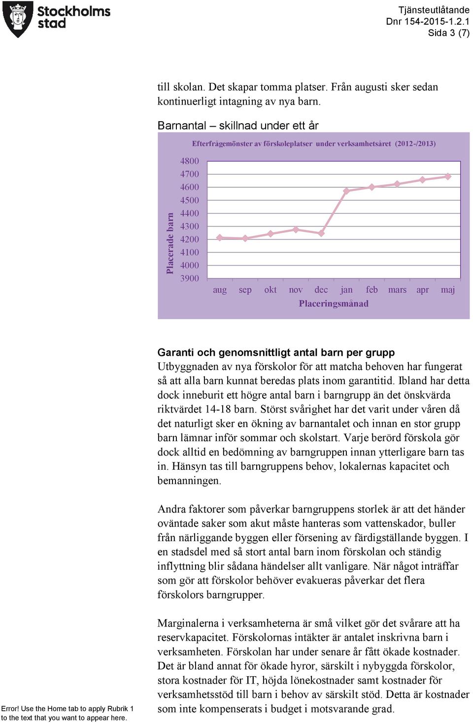 Placeringsmånad Garanti och genomsnittligt antal barn per grupp Utbyggnaden av nya förskolor för att matcha behoven har fungerat så att alla barn kunnat beredas plats inom garantitid.