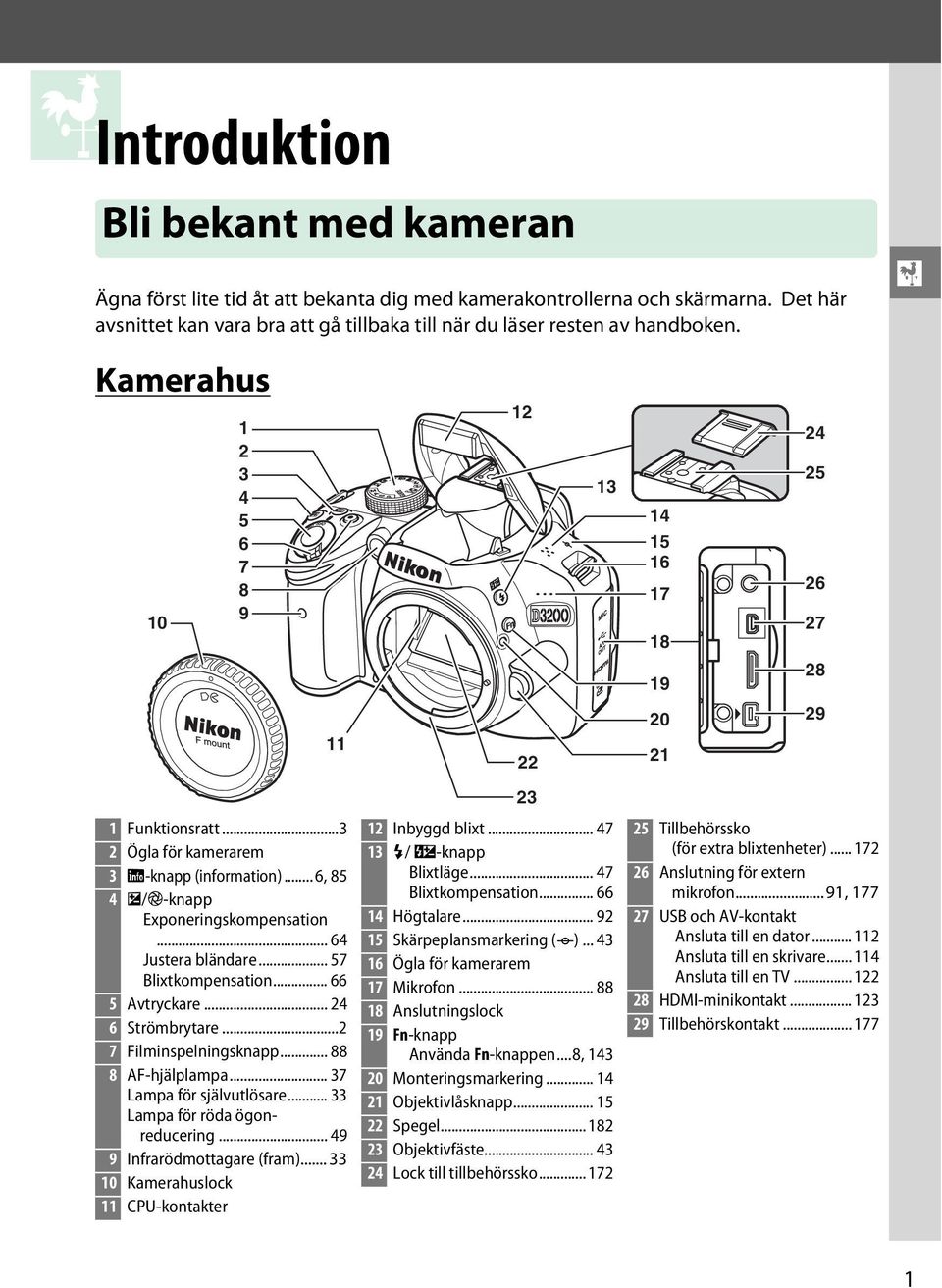 .. 66 5 Avtryckare... 24 6 Strömbrytare...2 7 Filminspelningsknapp... 88 8 AF-hjälplampa... 37 Lampa för självutlösare... 33 Lampa för röda ögonreducering... 49 9 Infrarödmottagare (fram).