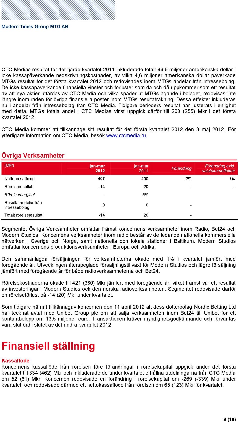 De icke kassapåverkande finansiella vinster och förluster som då och då uppkommer som ett resultat av att nya aktier utfärdas av CTC Media och vilka späder ut MTGs ägande i bolaget, redovisas inte
