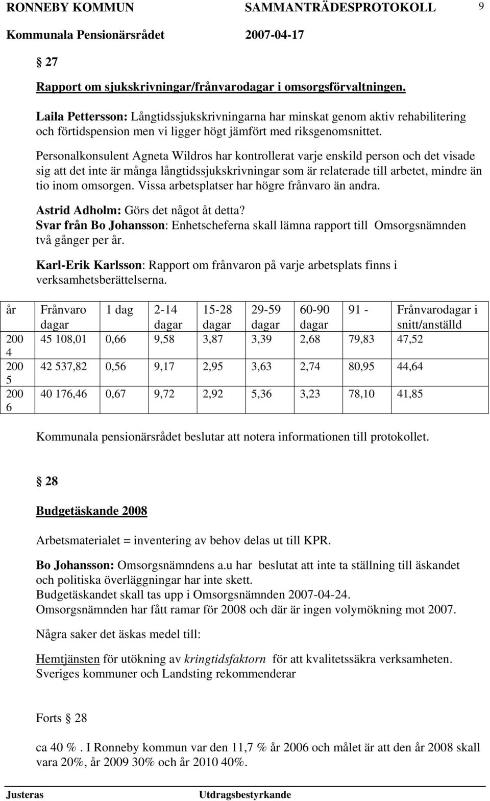 Personalkonsulent Agneta Wildros har kontrollerat varje enskild person och det visade sig att det inte är många långtidssjukskrivningar som är relaterade till arbetet, mindre än tio inom omsorgen.