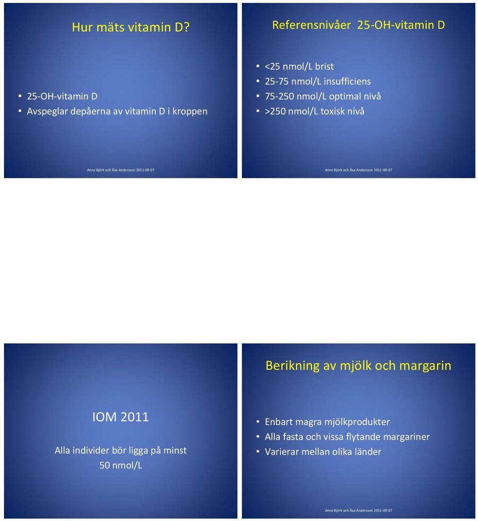 nmol/l brist 25-75 nmol/l insufficiens 75-250 nmol/l optimal nivå >250 nmol/l toxisk nivå