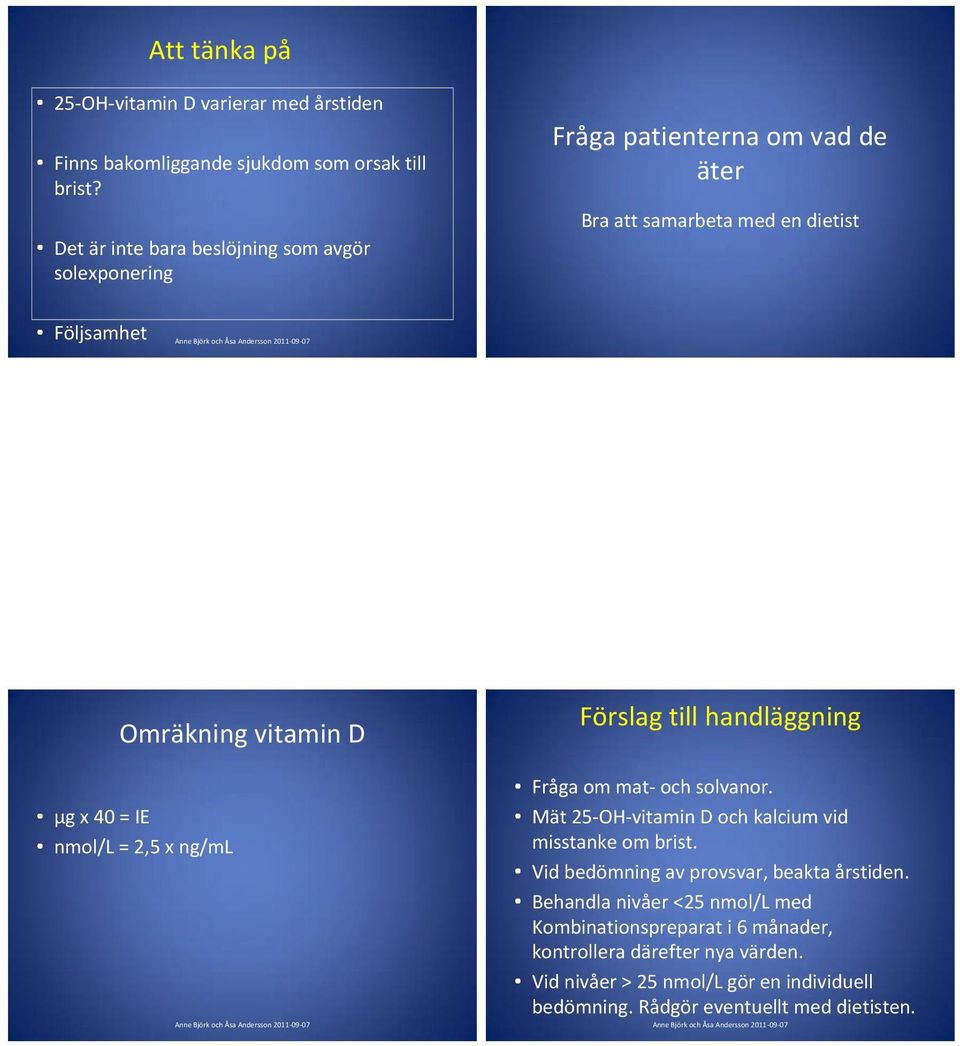 40 = IE nmol/l = 2,5 x ng/ml Förslag till handläggning Fråga om mat- och solvanor. Mät 25-OH-vitamin D och kalcium vid misstanke om brist.