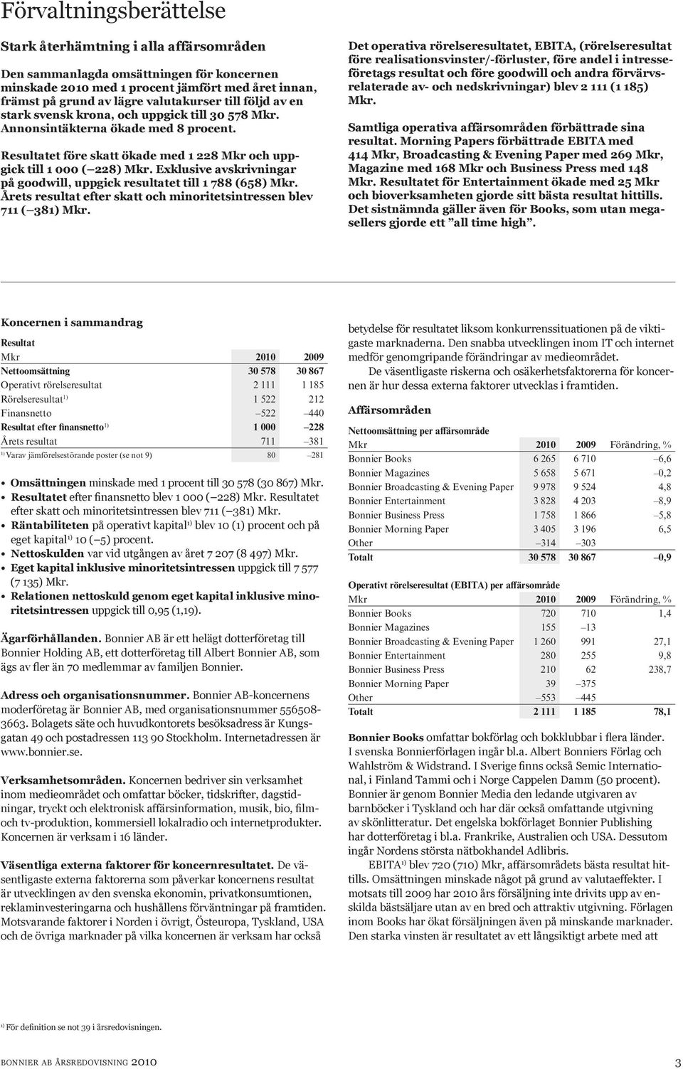 Exklusive avskrivningar på goodwill, uppgick resultatet till 1 788 (658) Mkr. Årets resultat efter skatt och minoritetsintressen blev 711 ( 381) Mkr.