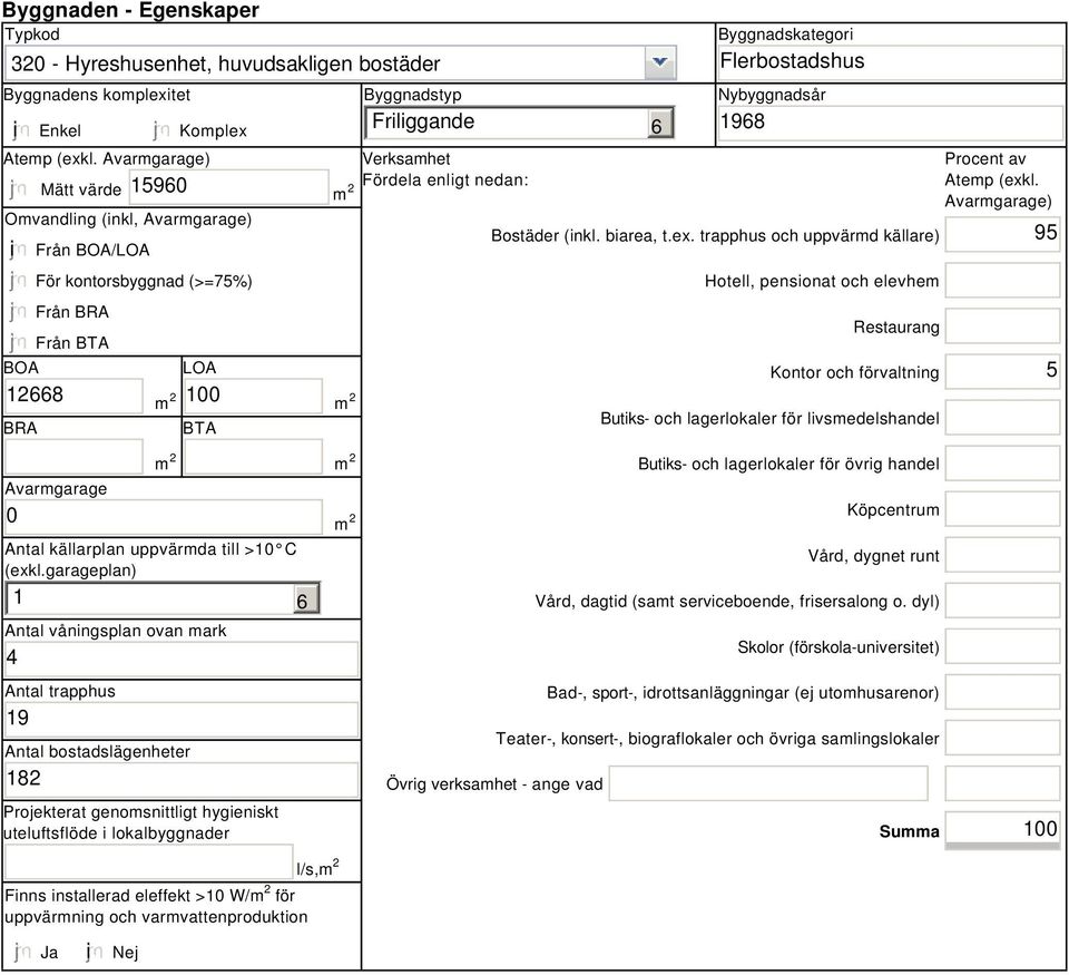 Fördela enligt nedan: 6 Byggnadskategori Flerbostadshus Nybyggnadsår 1968 Bostäder (inkl. biarea, t.ex.