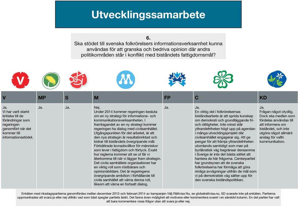 Vi har varit starkt kritiska till de förändringar som regeringen genomfört när det kommer till informationsstödet.