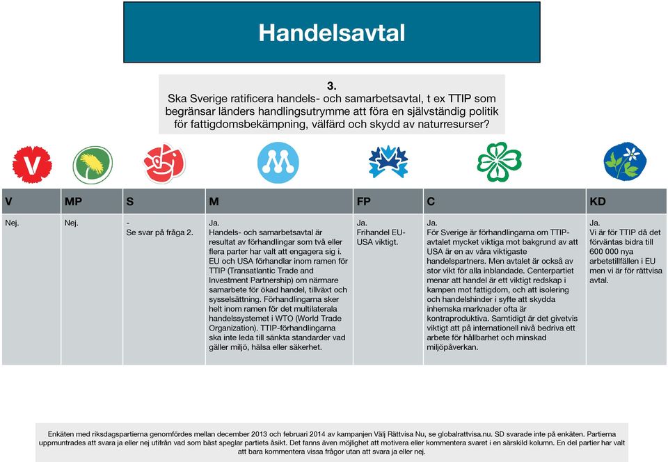 - Se svar på fråga 2. Handels- och samarbetsavtal är resultat av förhandlingar som två eller flera parter har valt att engagera sig i.