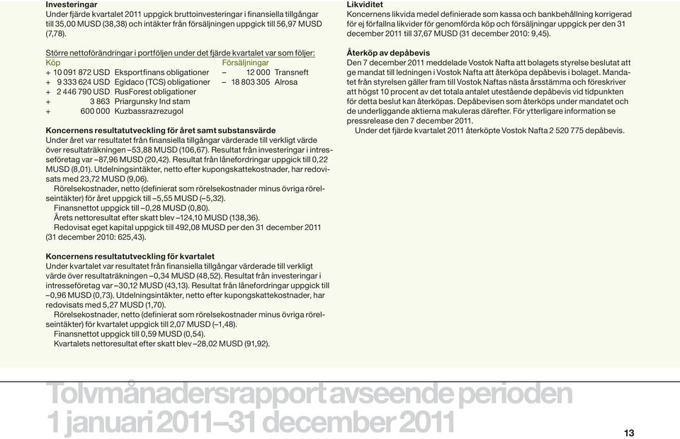 obligationer 18 803 305 Alrosa + 2 446 790 USD RusForest obligationer + 3 863 Priargunsky Ind stam + 600 000 Kuzbassrazrezugol Koncernens resultatutveckling för året samt substansvärde Under året var