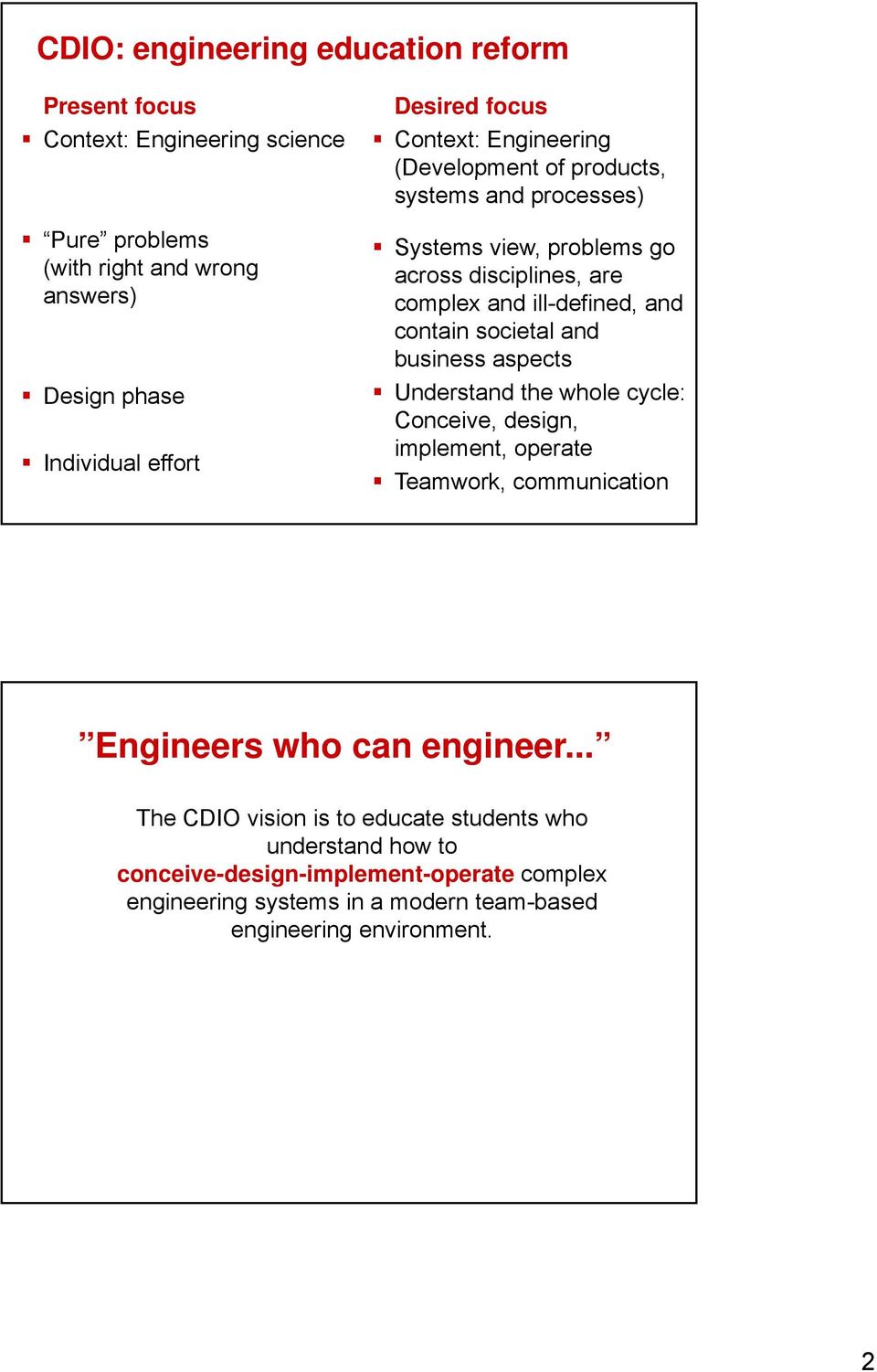 contain societal and business aspects Understand the whole cycle: Conceive, design, implement, operate Teamwork, communication Engineers who can engineer.