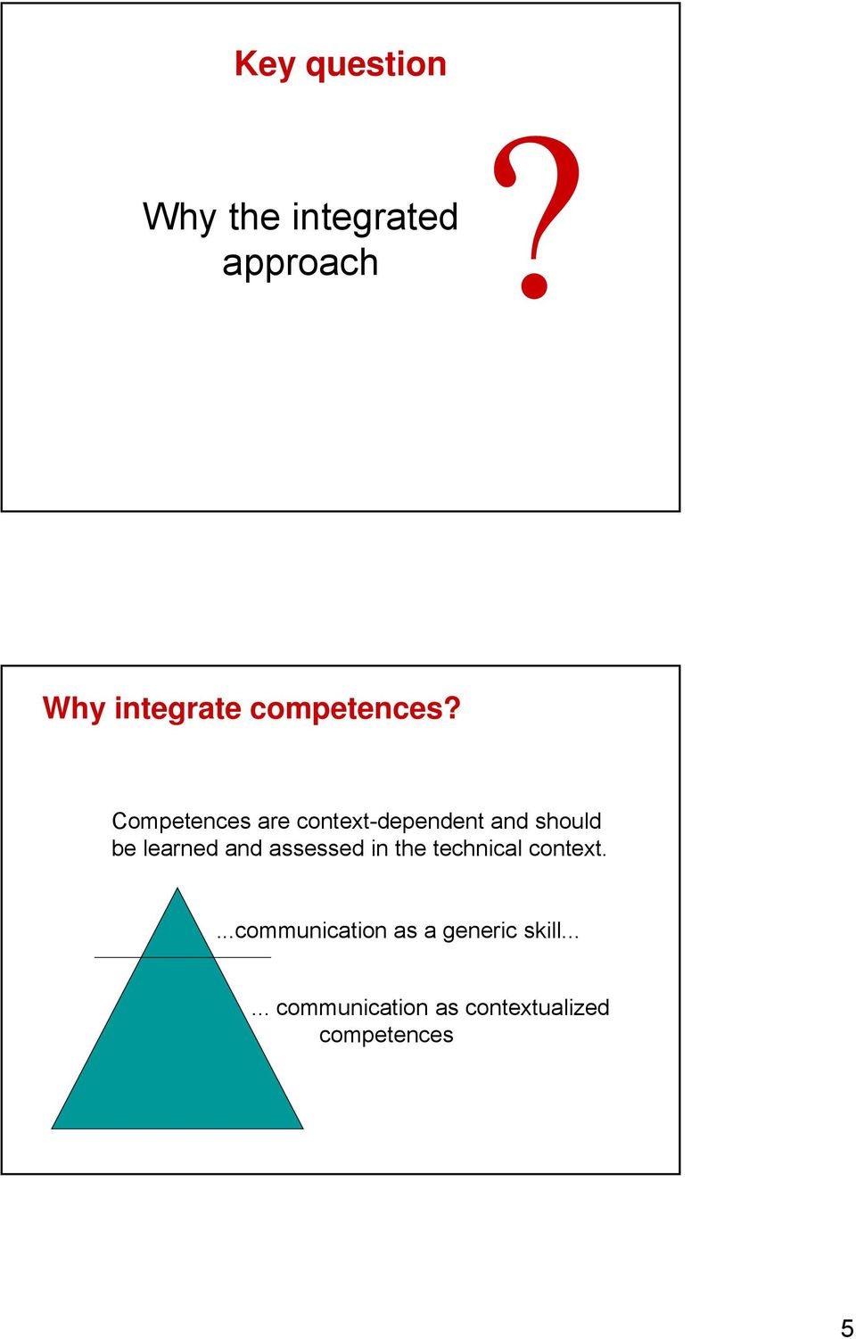 in the technical context....communication as a generic skill.
