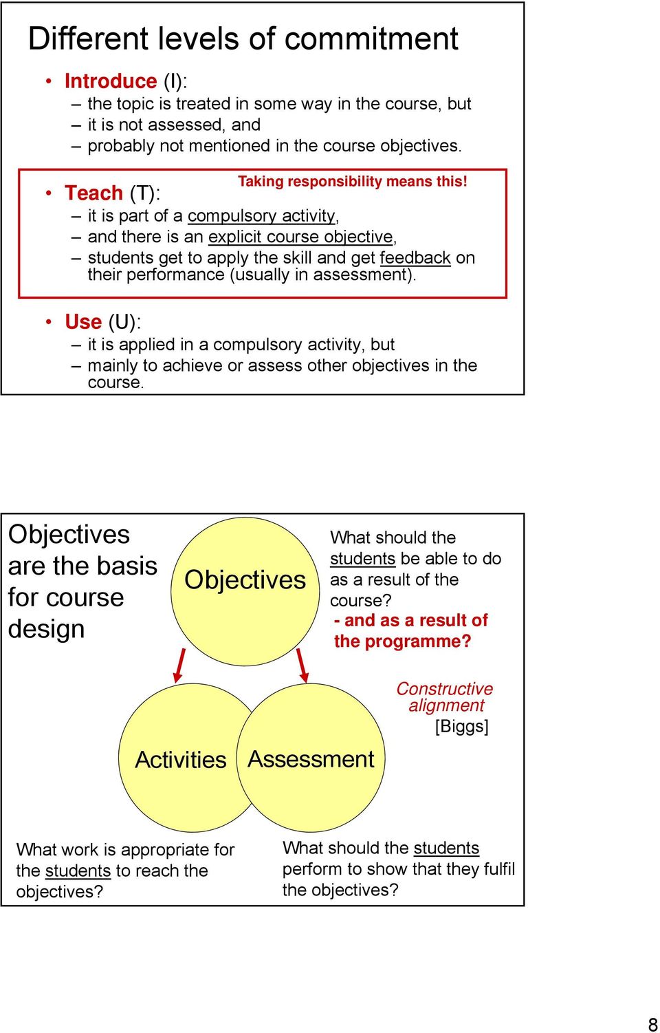 Teach (T): it is part of a compulsory activity, and there is an explicit course objective, students get to apply ppy the skill and get feedback on their performance (usually in assessment).