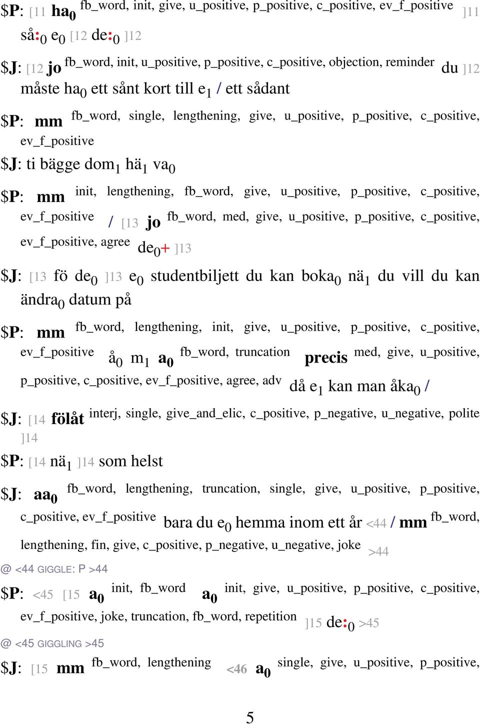 c_positive, / [13 jo, agree de 0 + ]13 fb_word, med, give, u_positive, p_positive, c_positive, $J: [13 fö de 0 ]13 e 0 studentbiljett du kan boka 0 nä 1 du vill du kan ändra 0 datum på fb_word,