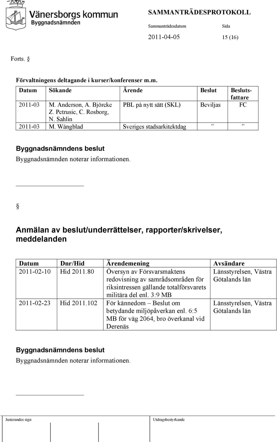 Anmälan av beslut/underrättelser, rapporter/skrivelser, meddelanden Datum Dnr/Hid Ärendemening Avsändare 2011-02-10 Hid 2011.