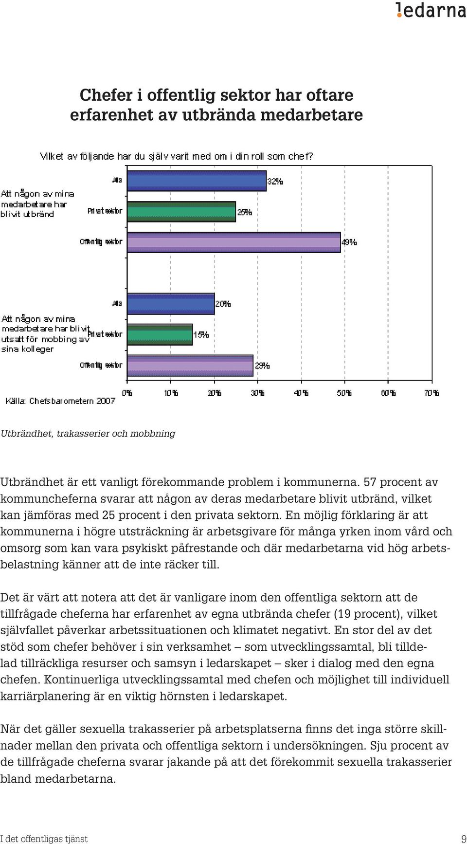 En möjlig förklaring är att kommunerna i högre utsträckning är arbetsgivare för många yrken inom vård och omsorg som kan vara psykiskt påfrestande och där medarbetarna vid hög arbetsbelastning känner