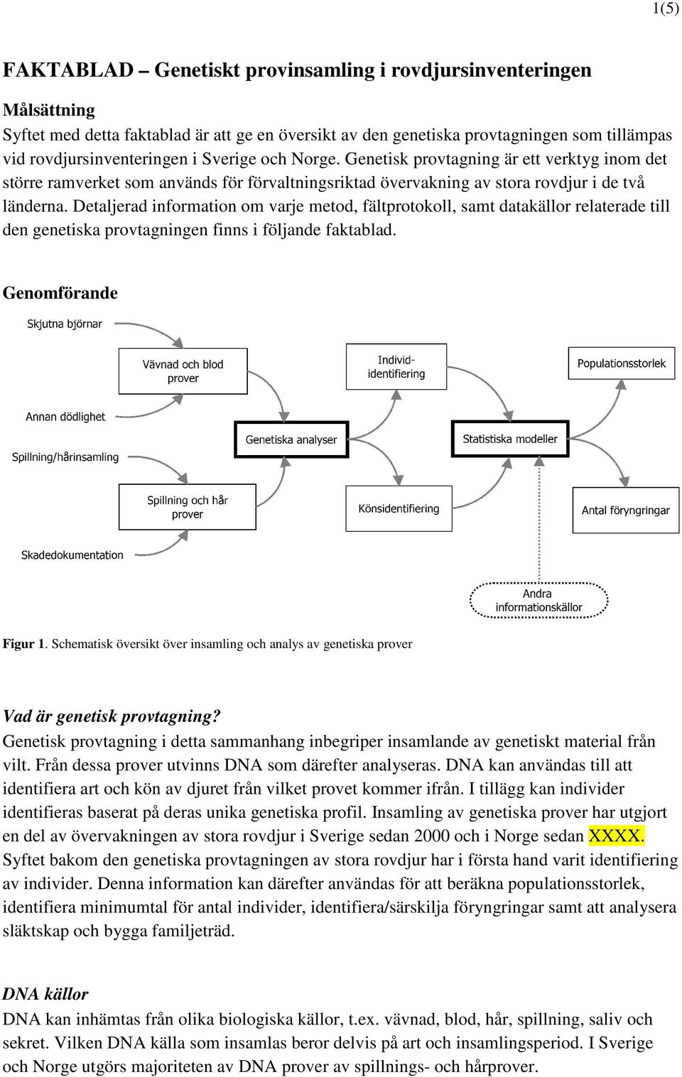 Detaljerad information om varje metod, fältprotokoll, samt datakällor relaterade till den genetiska provtagningen finns i följande faktablad. Genomförande Figur 1.