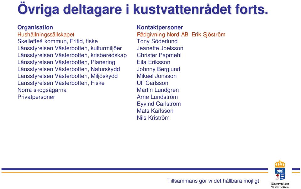 Länsstyrelsen Västerbotten, Planering Länsstyrelsen Västerbotten, Naturskydd Länsstyrelsen Västerbotten, Miljöskydd Länsstyrelsen Västerbotten, Fiske