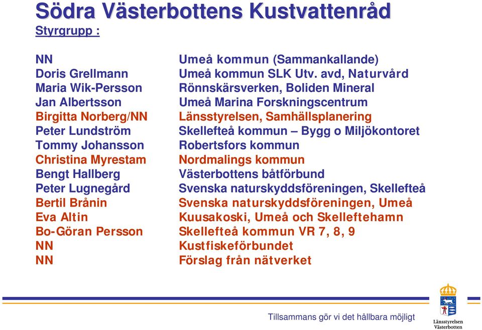 Lundström Skellefteå kommun Bygg o Miljökontoret Tommy Johansson Robertsfors kommun Christina Myrestam Nordmalings kommun Bengt Hallberg Västerbottens båtförbund Peter