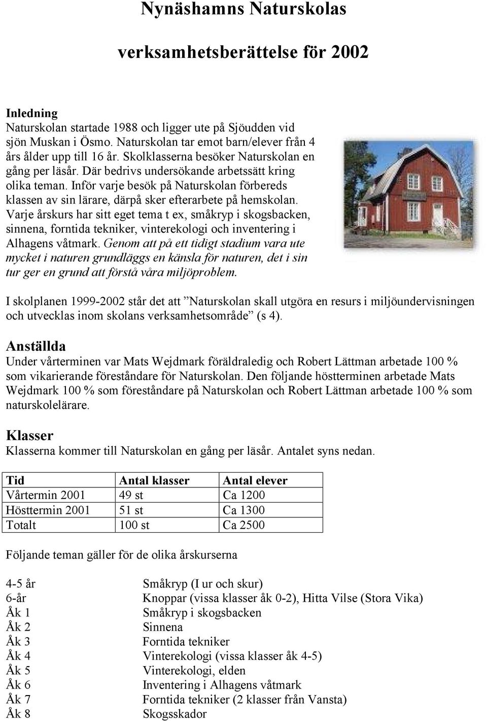 Inför varje besök på Naturskolan förbereds klassen av sin lärare, därpå sker efterarbete på hemskolan.