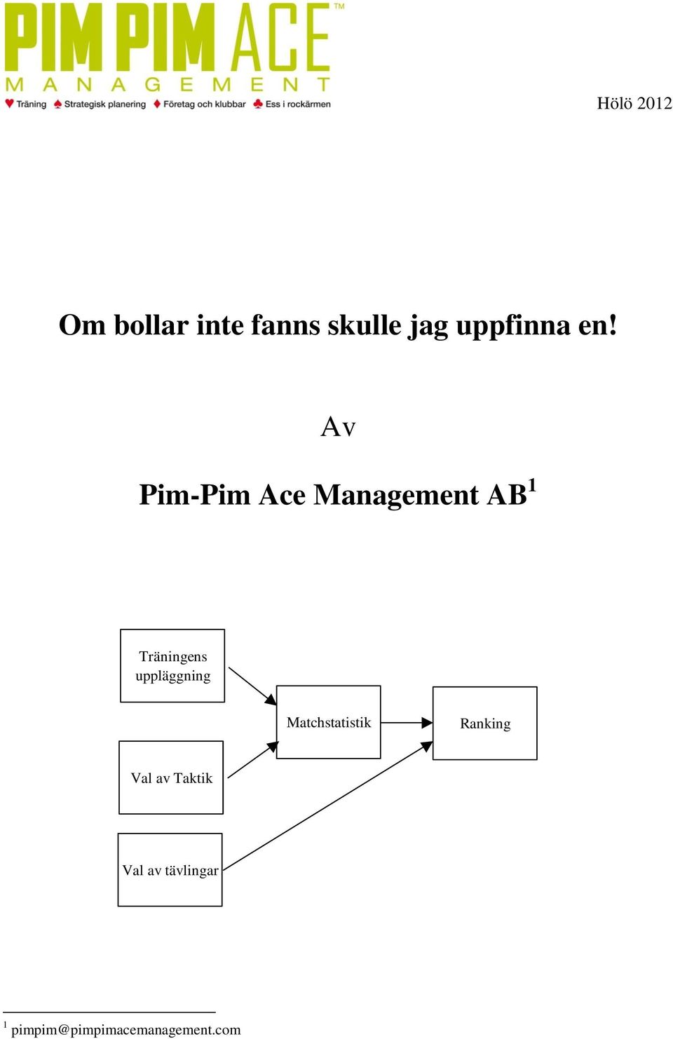 Av Pim-Pim Ace Management AB 1 Träningens