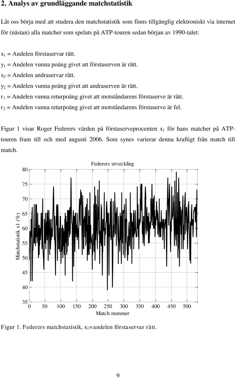 början av 1990-talet: x 1 = Andelen förstaservar rätt. y 1 = Andelen vunna poäng givet att förstaserven är rätt. x 2 = Andelen andraservar rätt.