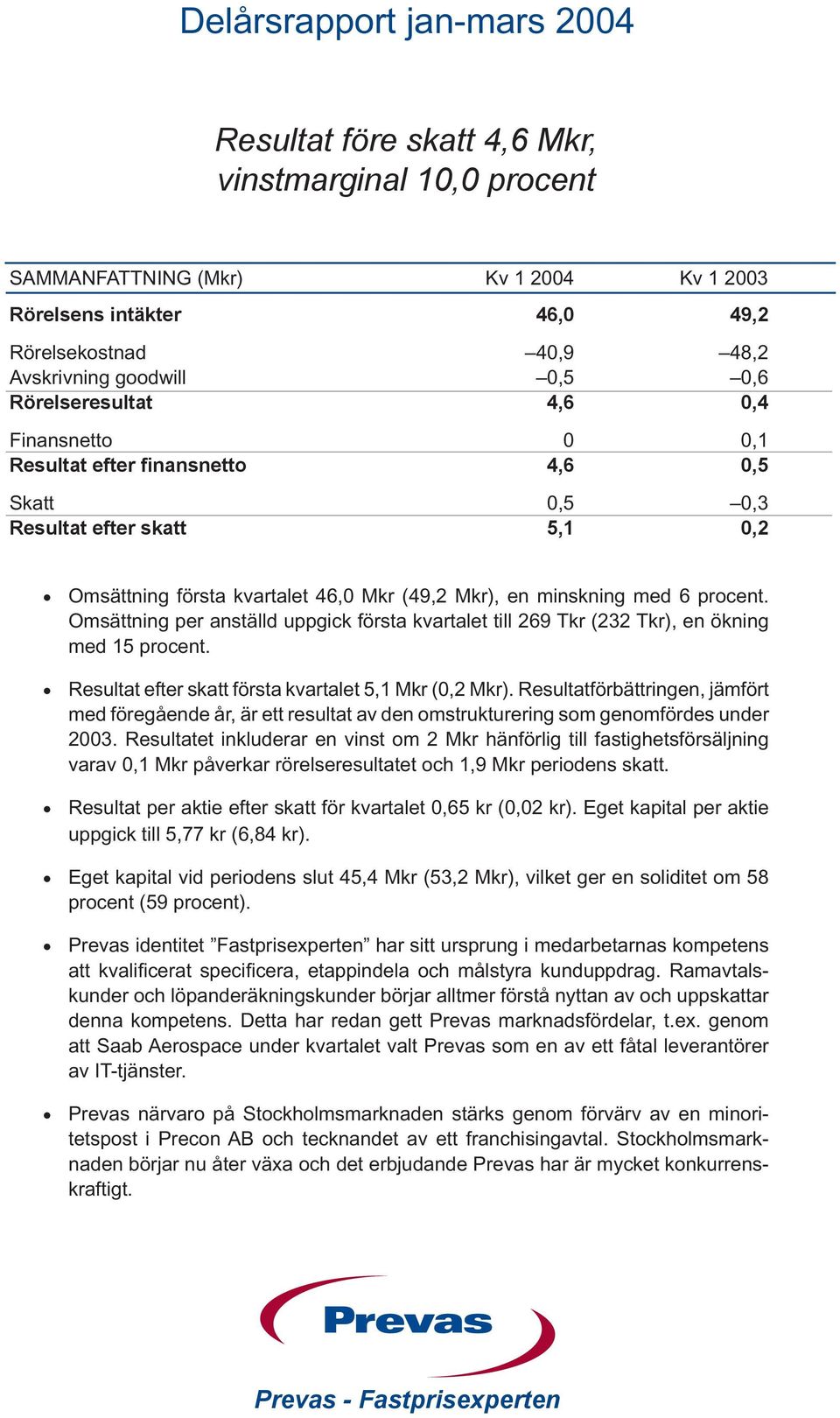 procent. Omsättning per anställd uppgick första kvartalet till 269 Tkr (232 Tkr), en ökning med 15 procent. Resultat efter skatt första kvartalet 5,1 Mkr (0,2 Mkr).
