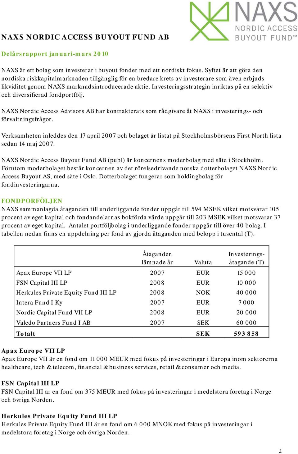 Investeringsstrategin inriktas på en selektiv och diversifierad fondportfölj. NAXS Nordic Access Advisors AB har kontrakterats som rådgivare åt NAXS i investerings- och förvaltningsfrågor.