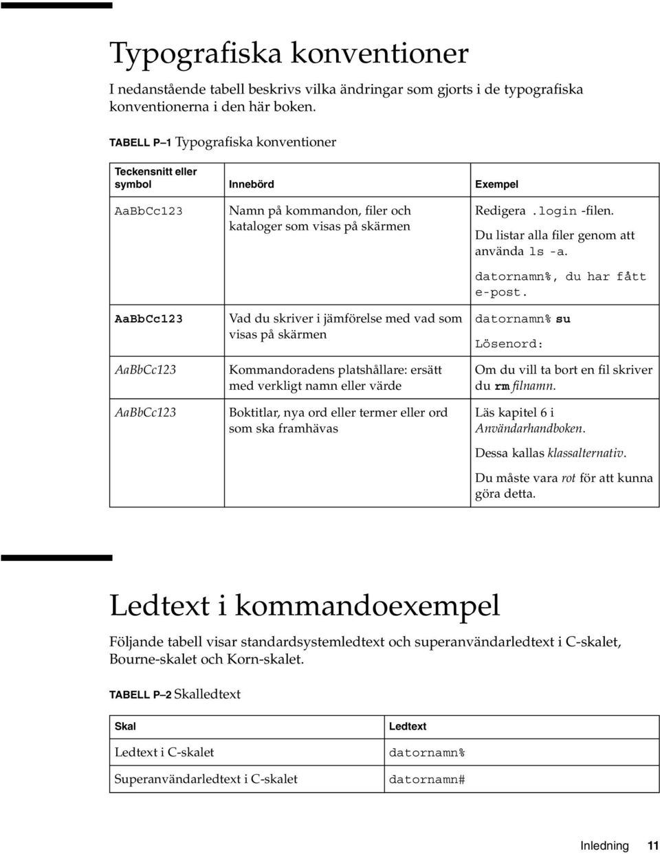 jämförelse med vad som visas på skärmen Kommandoradens platshållare: ersätt med verkligt namn eller värde Boktitlar, nya ord eller termer eller ord som ska framhävas Redigera.login -filen.