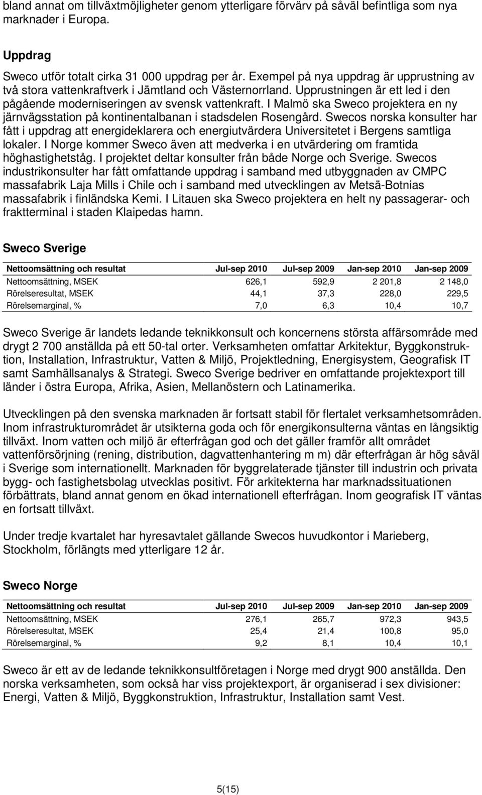 I Malmö ska Sweco projektera en ny järnvägsstation på kontinentalbanan i stadsdelen Rosengård.