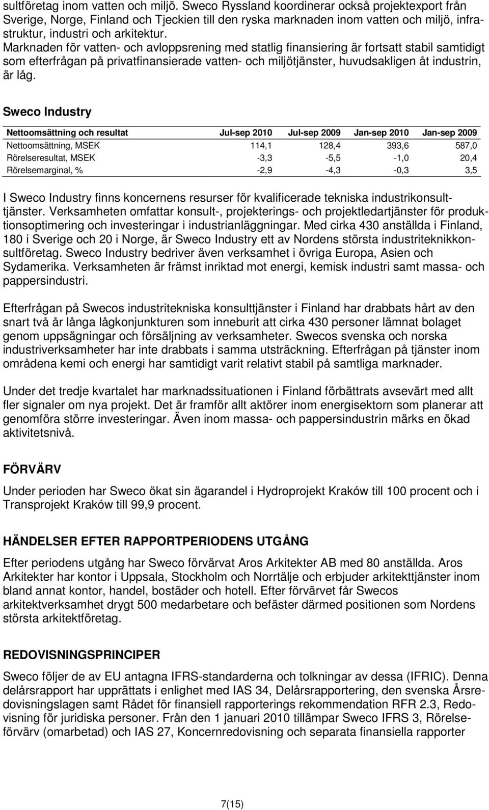 Marknaden för vatten- och avloppsrening med statlig finansiering är fortsatt stabil samtidigt som efterfrågan på privatfinansierade vatten- och miljötjänster, huvudsakligen åt industrin, är låg.